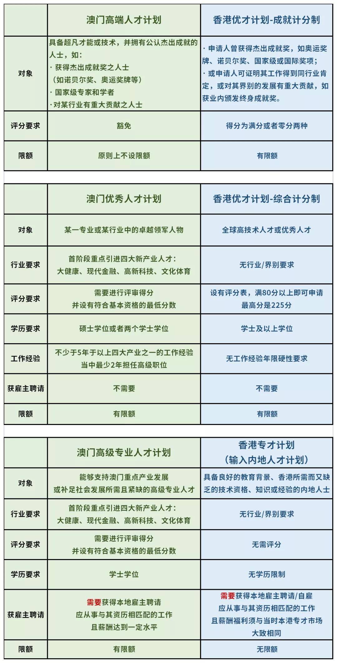 丿萝莉丶兔灬 第3页