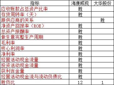 澳门六开奖结果2024开奖记录查询十二生肖排,权威方法解析_V235.192