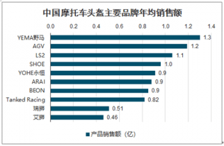 2024新奥免费看的资料,深度策略应用数据_WP版43.249