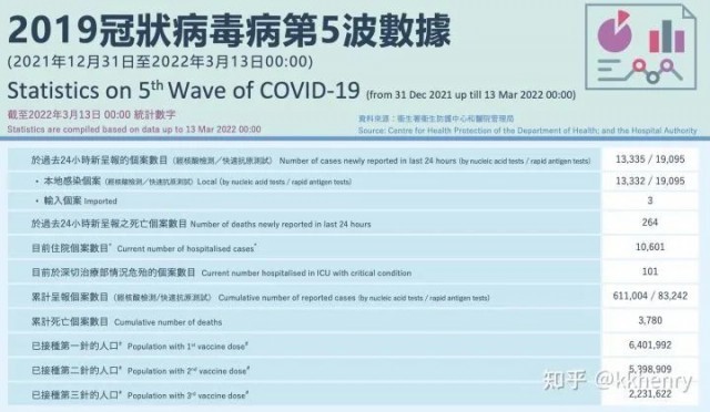 香港正版资料免费大全年使用方法,实际解析数据_DX版36.370