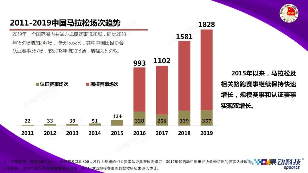 2024香港正版资料免费大全精准,实地数据验证实施_1440p59.879