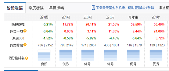 你是我记忆里残留的余温℡ 第4页