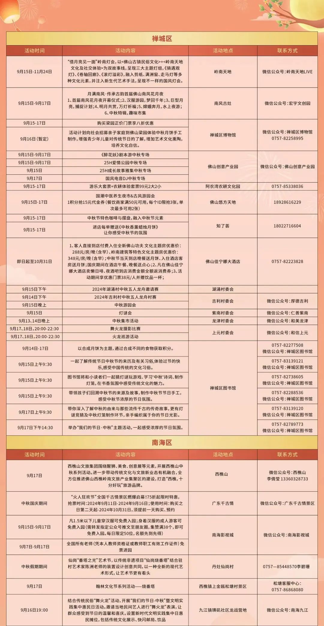 2024新澳开奖记录,实地设计评估解析_Lite59.275