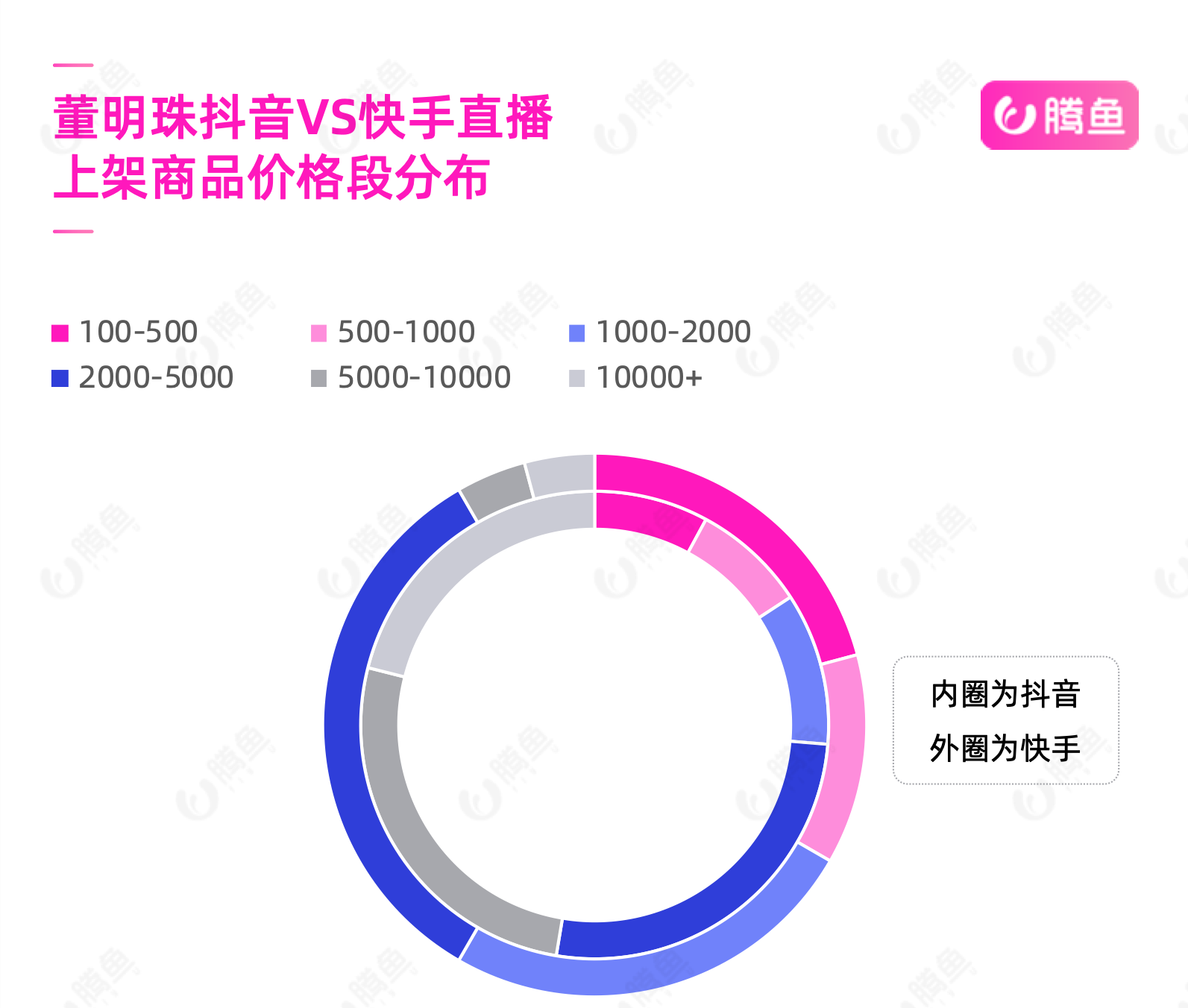 新澳门天天开奖澳门开奖直播,精细解析评估_UHD27.77