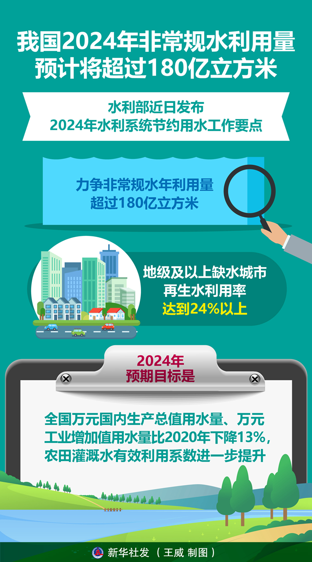 2024新澳天天彩资料大全,最新正品解答落实_HT12.180