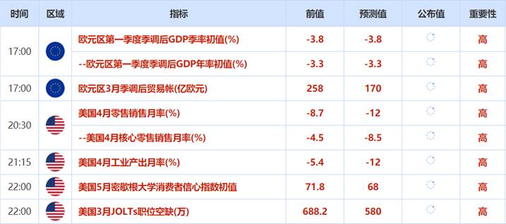 浅夏ご☆琉璃 第3页