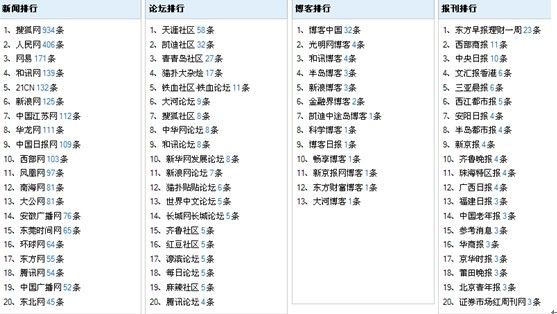 新澳历史开奖记录查询结果,广泛的解释落实方法分析_挑战版18.734