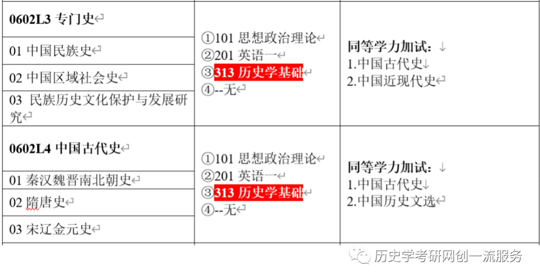 新澳开奖历史记录查询,前沿研究解析_冒险款17.725