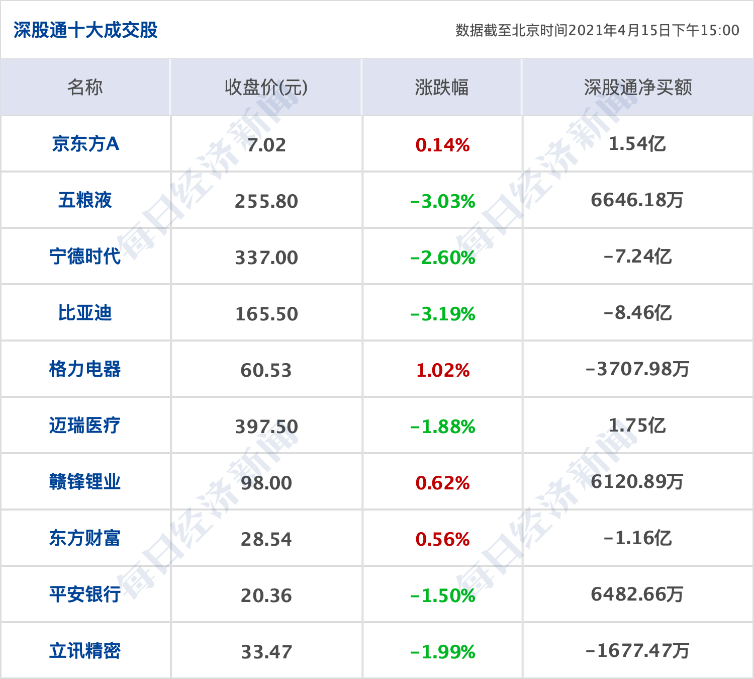 天天开澳门天天开奖历史记录,准确资料解释落实_XE版76.79