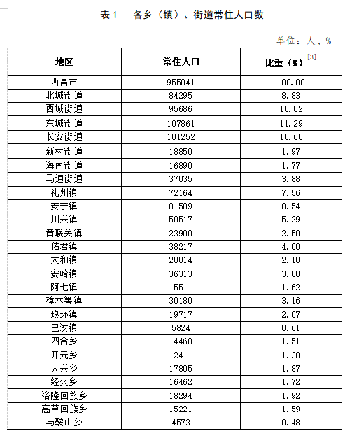 金神镇交通新动向，迈向现代化交通体系的关键步伐