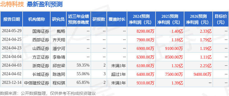 2024澳门特马今晚开奖亿彩网,科学依据解析说明_5DM68.378