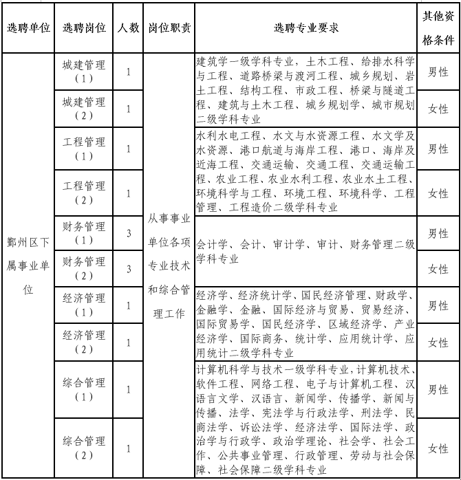 2024年12月8日 第79页