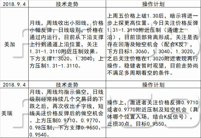 新澳天天彩正版免费资料观看,定性评估说明_8K47.991