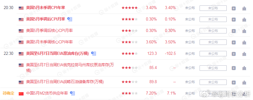 澳门一肖一码一必中一肖同舟前进,数据驱动分析决策_AP13.590