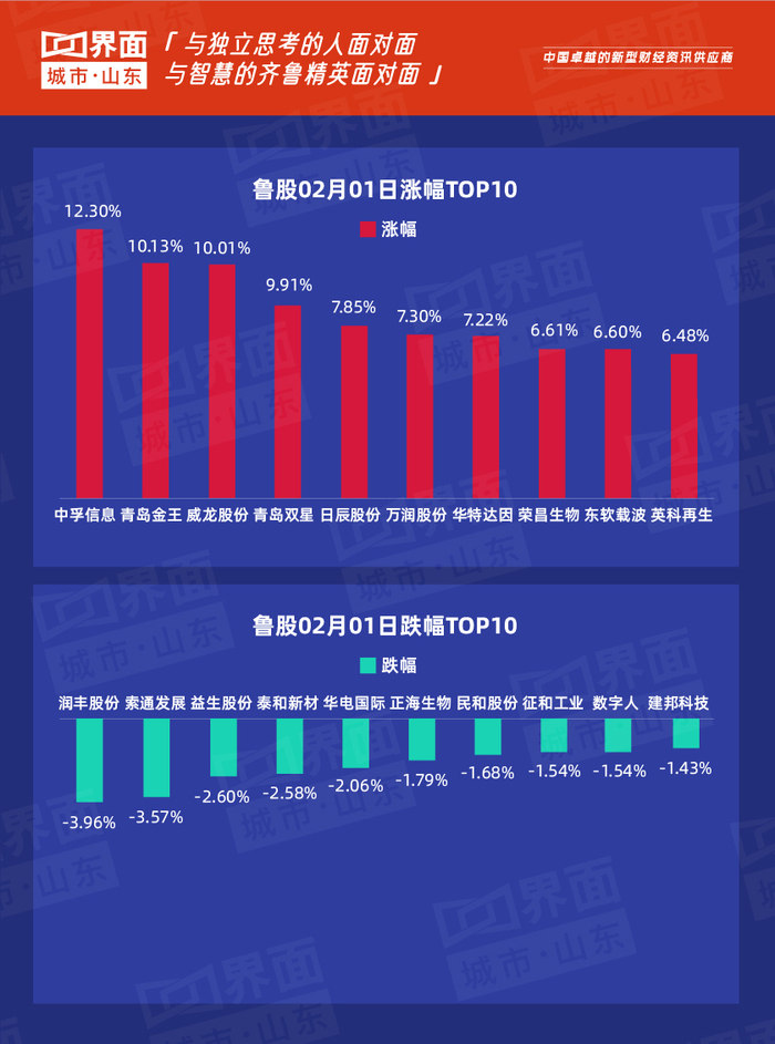 二四六香港资料期期准一,深层计划数据实施_静态版42.108