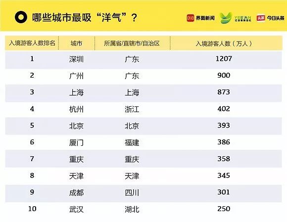 4949澳门精准免费大全凤凰网9626,收益成语分析落实_豪华版3.287