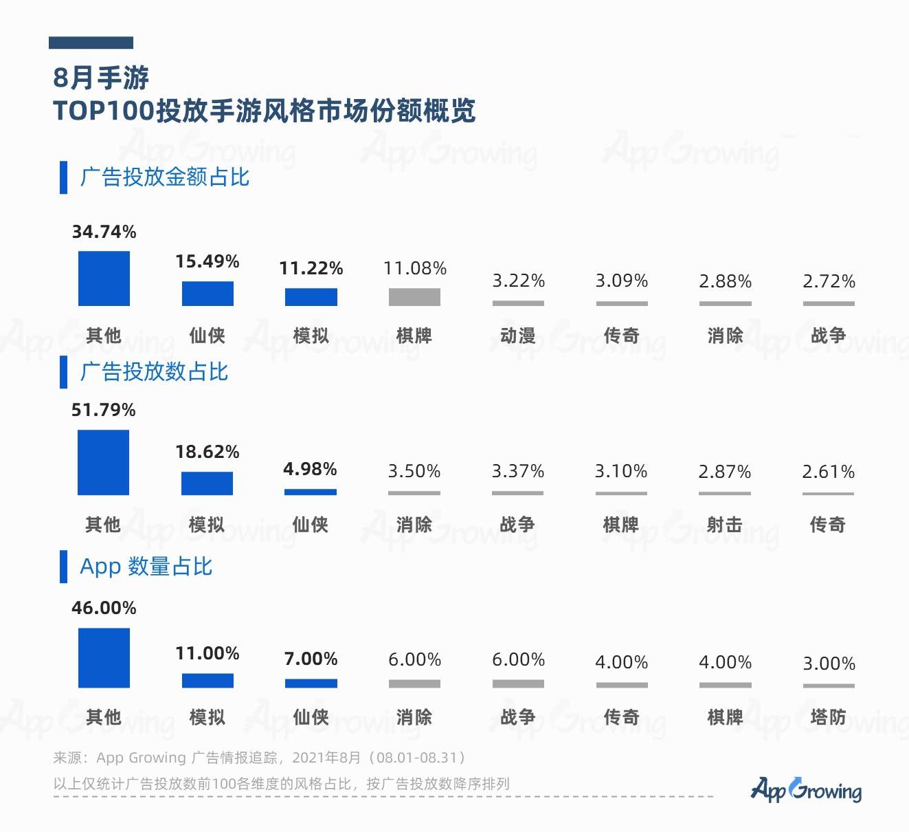 2024澳门特马今晚开奖097期,确保成语解释落实的问题_手游版1.118