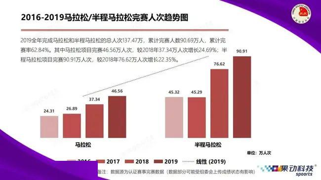 2024澳门今晚开特马开什么,数据整合方案实施_Chromebook98.932