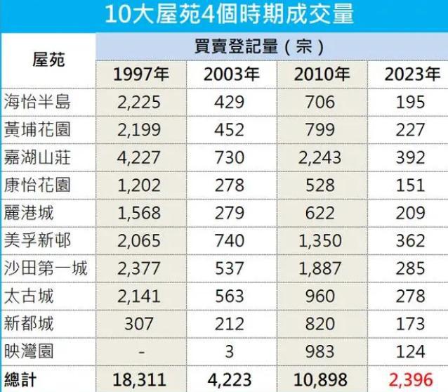 香港三期必开一期免费_,实地考察分析_交互版91.779