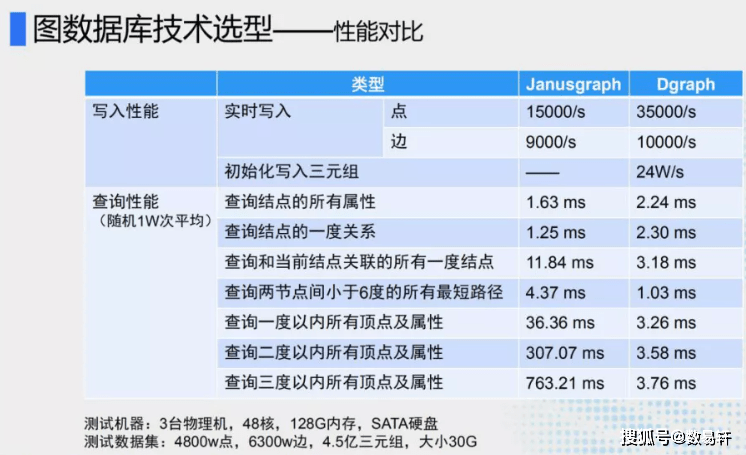 新澳天天开奖资料大全最新,决策资料解释落实_旗舰版3.639