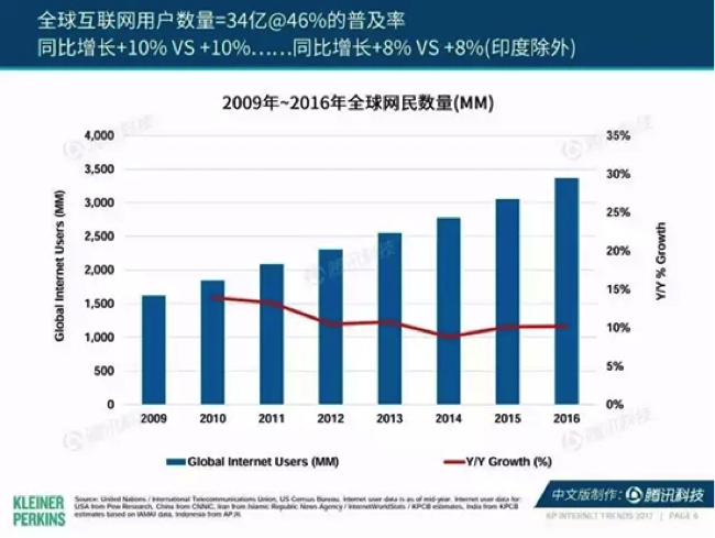 澳门特马今晚开奖结果,数据计划引导执行_Prime71.637