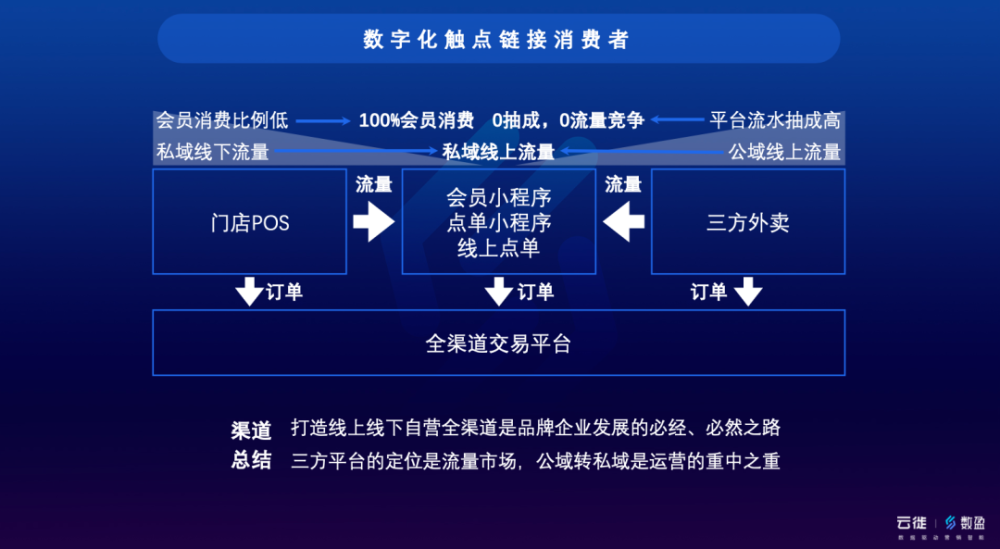 2023年澳门特马今晚开码,数据驱动设计策略_Harmony款71.202