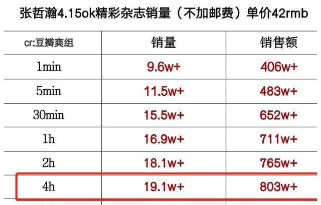 黄大仙三肖三码必中三,实地验证数据分析_精装版17.422