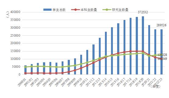 新冠病毒2024年最新消息,正确解答定义_社交版75.873