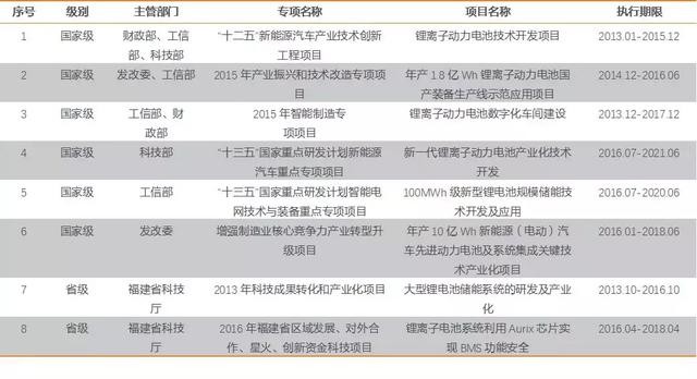 2024年全年资料免费大全优势,时代说明评估_tool85.659