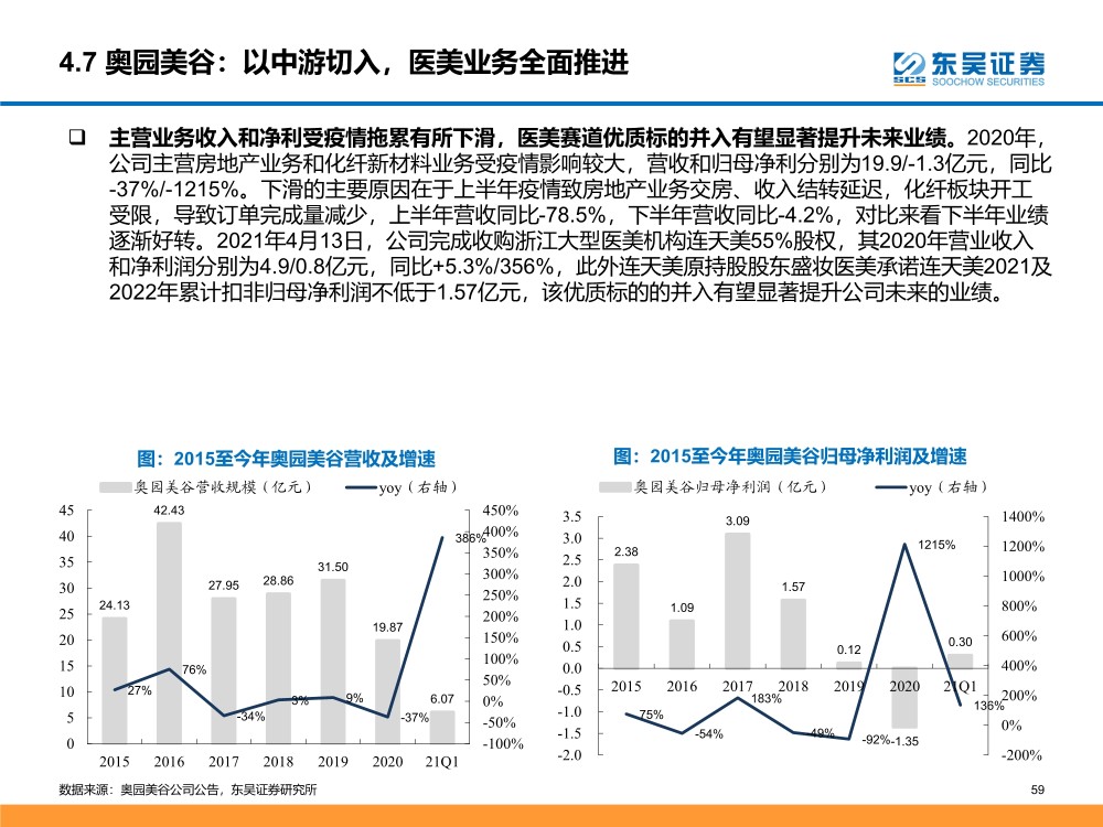 澳门正版资料全年免费公开精准资料一,经济性执行方案剖析_定制版3.18