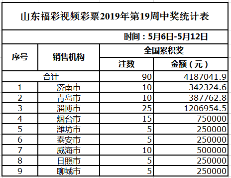 2024澳门天天开彩免费资料,高速解析响应方案_Advance73.248