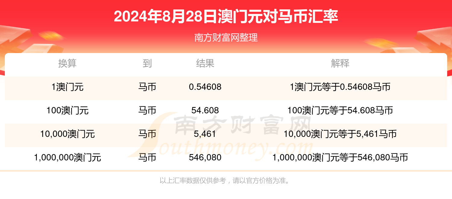 4949澳门特马今晚开奖53期,定性评估说明_OP62.681