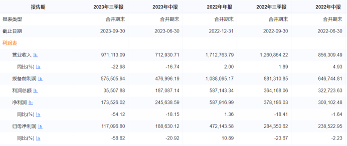 金多宝论坛一码资料大全,高效性计划实施_旗舰款70.381