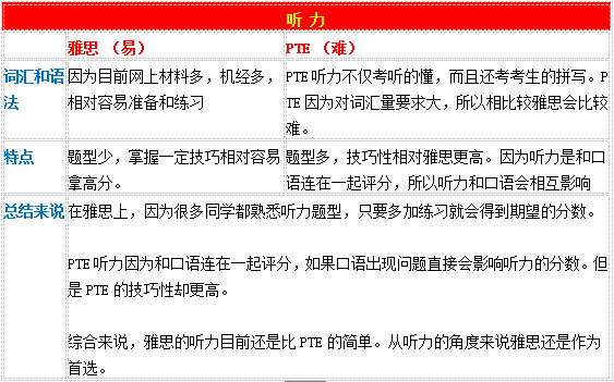 新澳内部资料免费精准37b,广泛的解释落实方法分析_Essential92.706