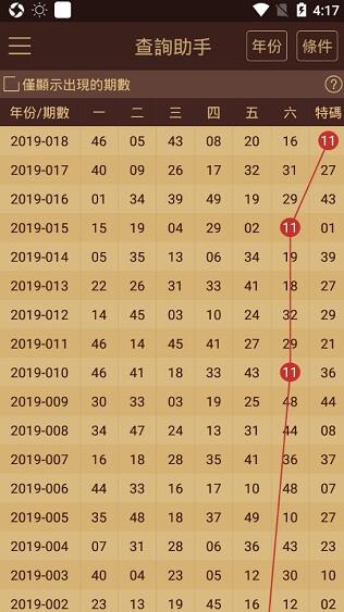 2024年新澳门天天开奖免费查询,实地研究解析说明_特别款87.751