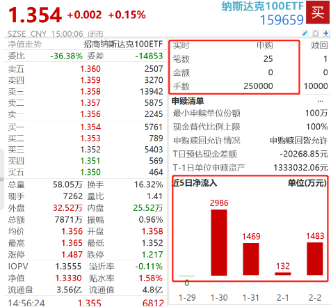 天天开澳门天天开奖历史记录,科学评估解析说明_FHD版46.500