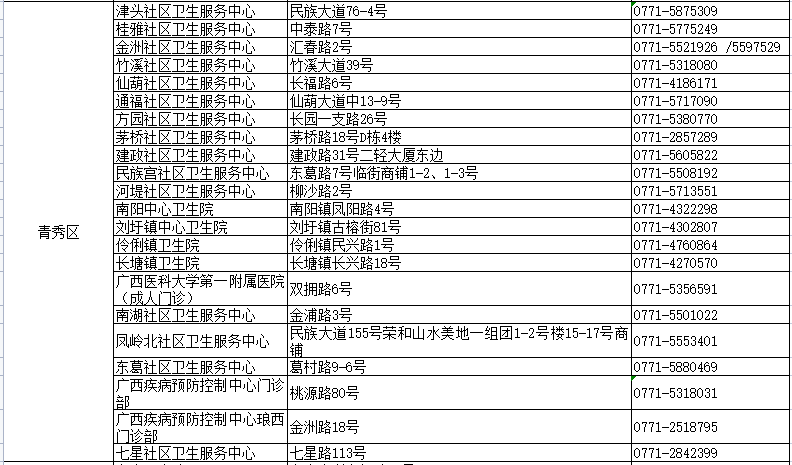 2024澳门特马今晚开奖亿彩网,最新热门解答落实_S11.845