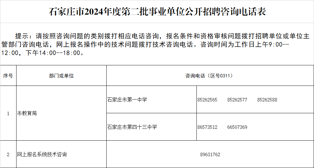 鹿泉市康复事业单位人事重塑，重塑康复服务格局的力量