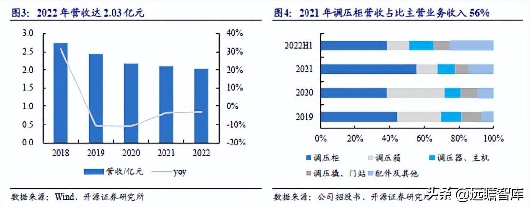 新奥最快最准免费资料,资源策略实施_策略版58.168