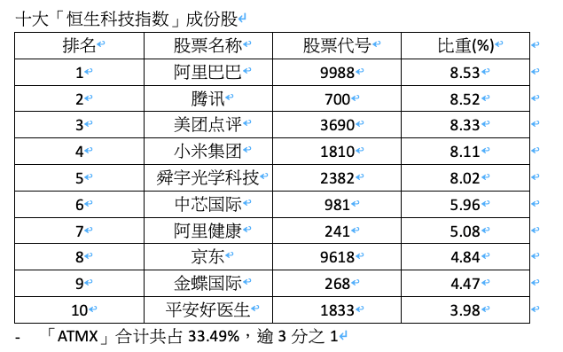 2024香港历史开奖结果查询表最新,持久性方案解析_复古款63.73