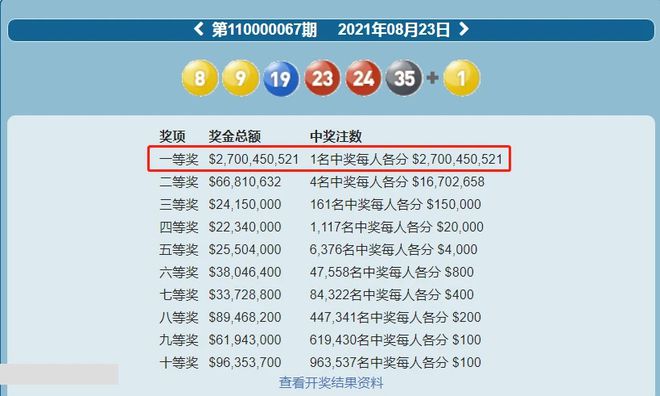 2024澳门六开彩开奖结果查询,数据实施导向_经典版93.59