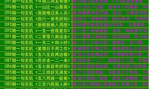 二九十八香悠悠打一准确生肖,可靠解答解释定义_完整版47.748