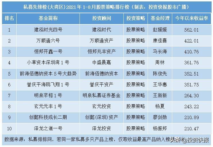 2024年今晚澳门特马开奖结果,准确资料解释落实_战略版43.685