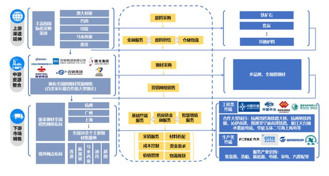 2024新澳门开门原料免费,快速设计解答计划_高级版11.747