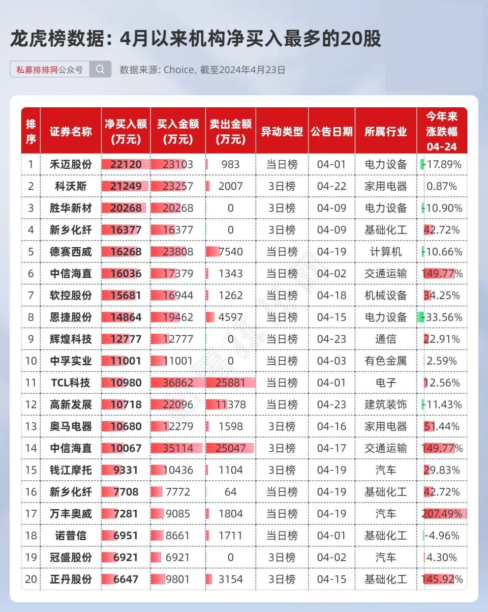 2024天天彩全年免费资料,深入执行方案数据_ChromeOS89.67