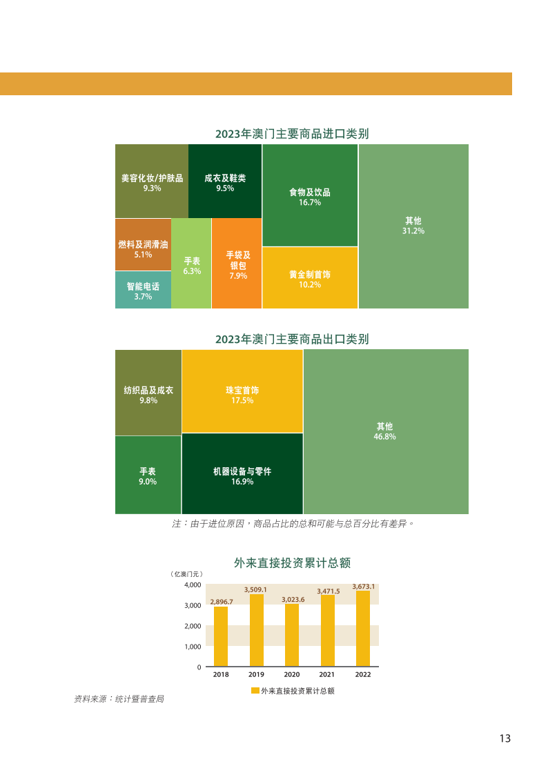 2024年12月9日 第45页