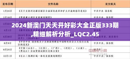 2024年天天开好彩大全,未来解答解释定义_Notebook48.471