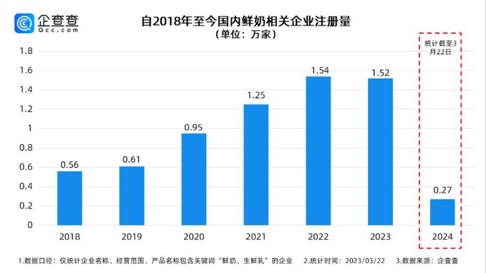 港澳天天彩免费资料,数据整合策略分析_3DM41.40