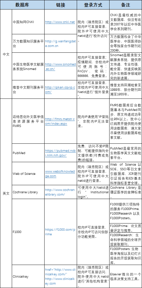 新奥天天免费资料大全,长期性计划定义分析_策略版69.842