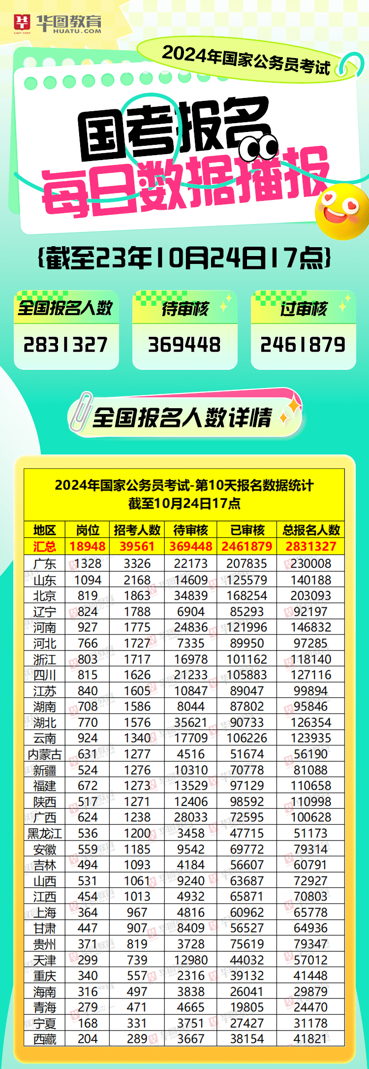 2024澳门六开彩开奖结果查询表,动态解析词汇_LT15.283